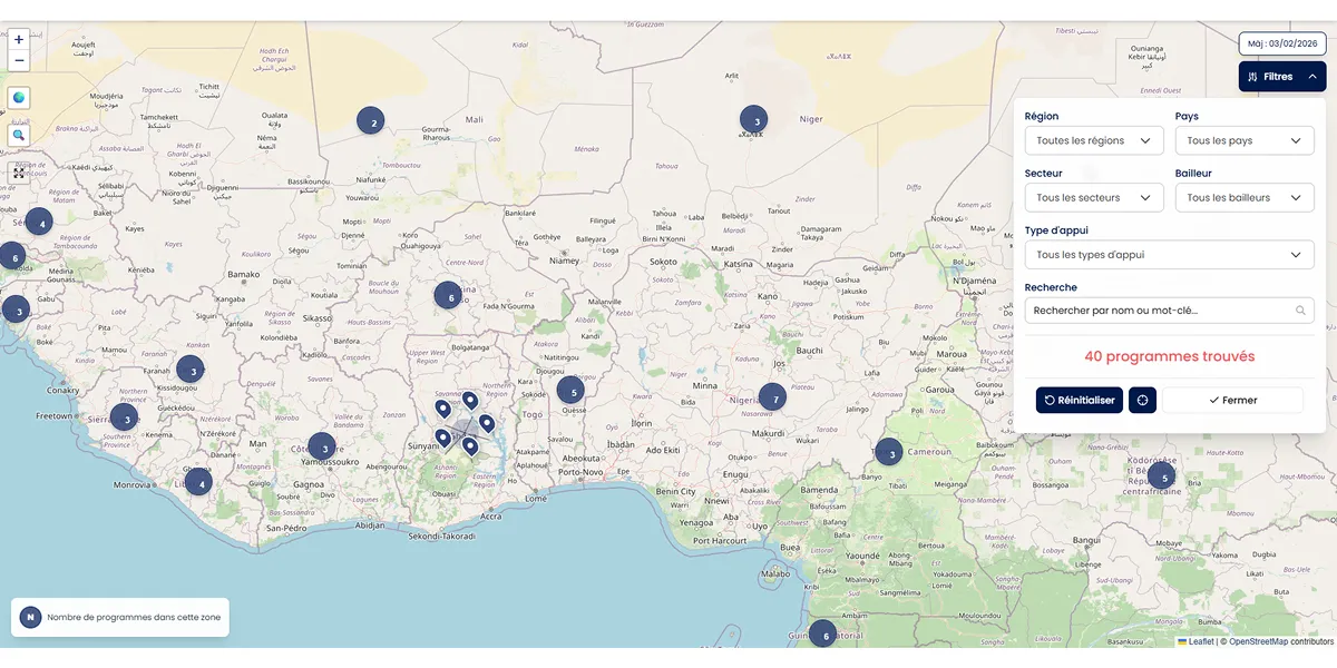 Filtres de la carte Miradi